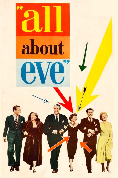 ดูหนังออนไลน์ All About Eve (1950) วิมานลวง (ซับไทย)