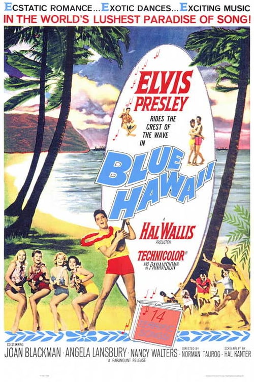 ดูหนังออนไลน์ Blue Hawaii (1961)
