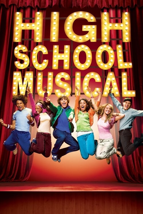 ดูหนังออนไลน์ฟรี High School Musical 1 (2006) มือถือไมค์หัวใจปิ๊งรัก 1
