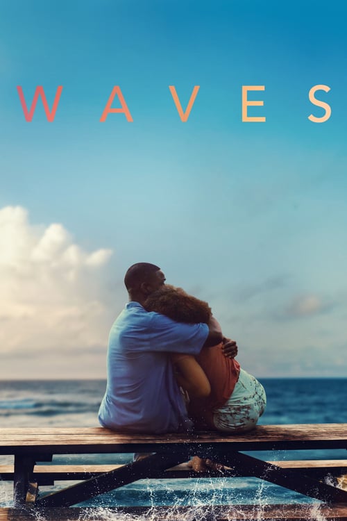 ดูหนังออนไลน์ Waves (2019) คลื่นรัก