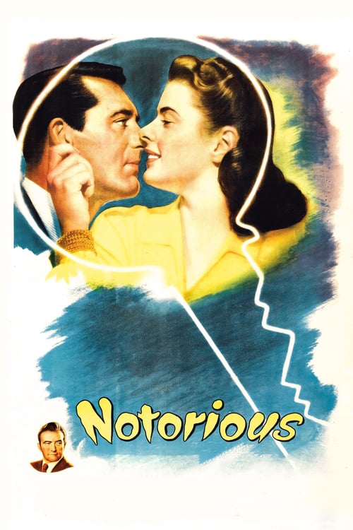 ดูหนังออนไลน์ Notorious (1946)
