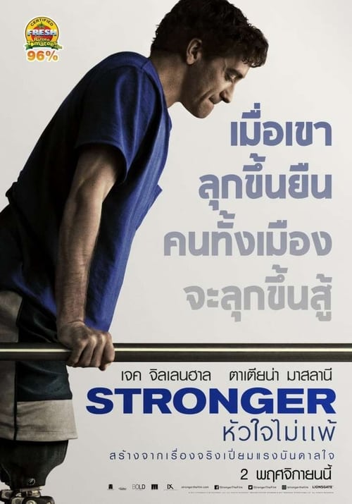 ดูหนังออนไลน์ Stronger (2017) หัวใจไม่แพ้