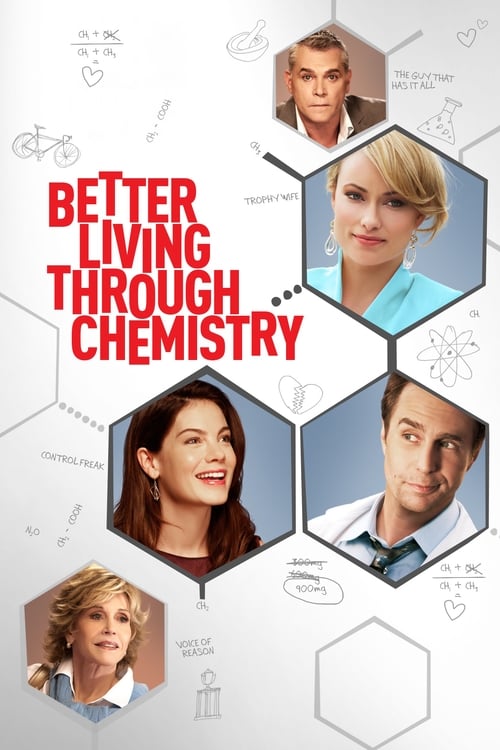 ดูหนังออนไลน์ Better Living Through Chemistry (2014) คู่กิ๊กเคมีลงล็อค