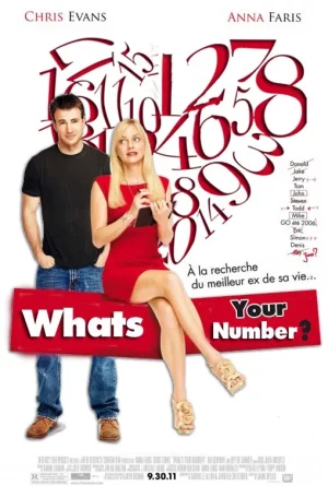 ดูหนังออนไลน์ What is Your Number (2011) เธอจ๋า..มีแฟนกี่คนจ๊ะ